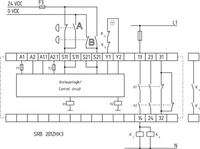 RELE  SEGURANCA 24VCC P/COMANDO BI MANUAL, ELAN 6000659 21227 SRB201ZHX3 